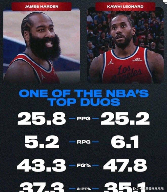 皇家马德里季后赛惊险菲尼克斯太阳，哈登砍下25记关键球，全场沸腾的简单介绍